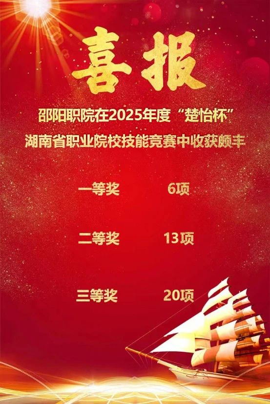 邵阳职院技术学院