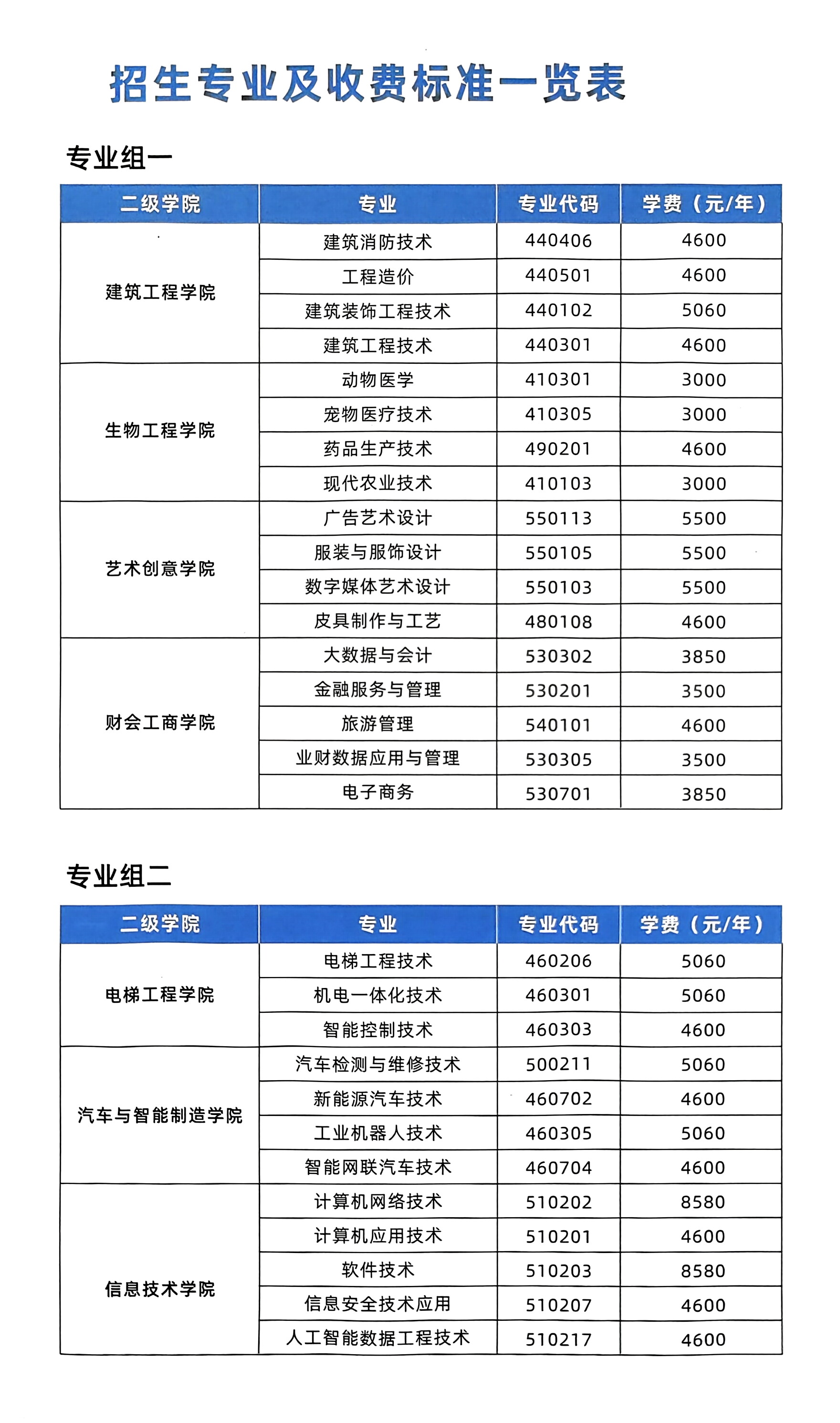 邵阳职院技术学院