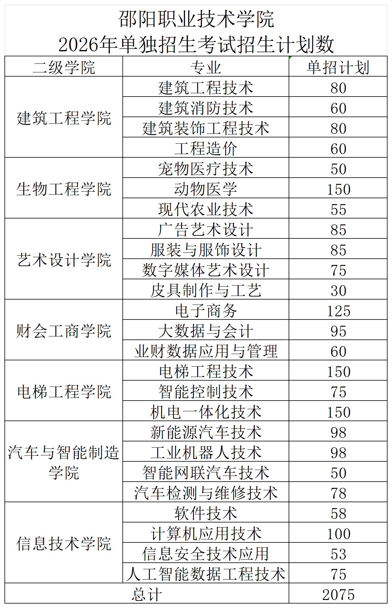 欧冠篮球联赛官网