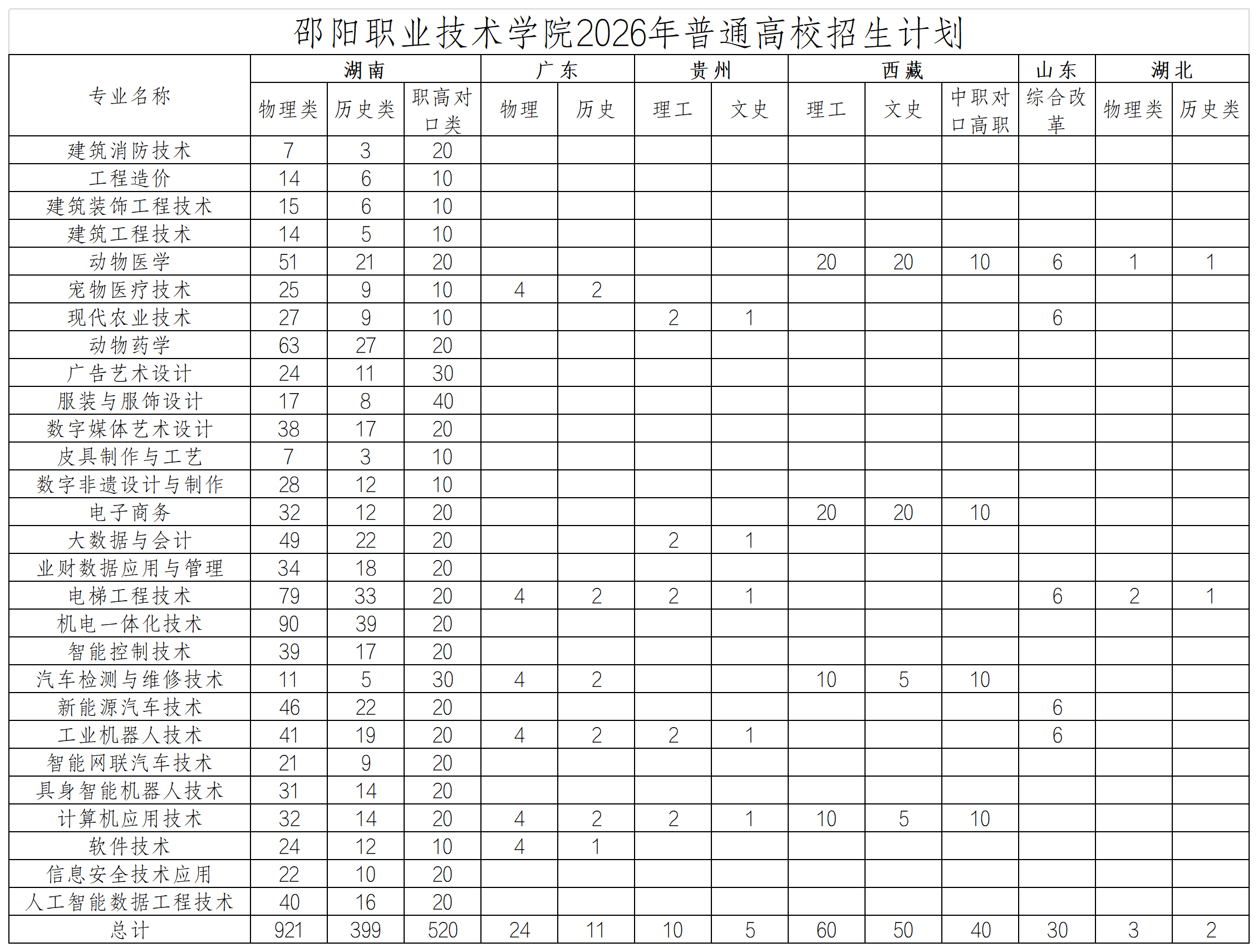 欧冠篮球联赛官网